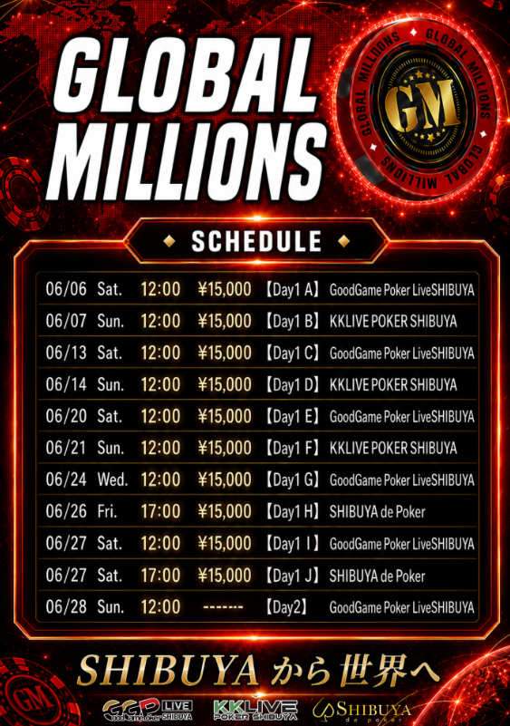 KKLIVESHIBUYA's tweet photo. 【GLOBAL MILLIONS】⚡️
2日間にわたる長期戦。生き残りをかけた、特別なテーブル。🔥

他所で満足している時間は、もうない。
【6/7 12:00 START】DAY1 B への招待枠を、その手で掴め。⏳

引用が増えるほど、招待枠はさらに拡大する。
どこまで熱量を上げられるか、プレイヤーの手に懸かっている。🔥

【DAY1 キャンゲスト概要】
🔹当選人数：25RPで1名 / 50RPで2名 / 150RPで3名へ拡大 🏆
🔹対象：6/7 12:00〜 DAY1 B 特別招待
🔹応募方法：このポストを引用 📲
🔹当選発表：金曜日 20:00（DMにて通知）📩

2日間の死闘。本物のヒリつきを、渋谷で証明せよ。🔥

#KKSB