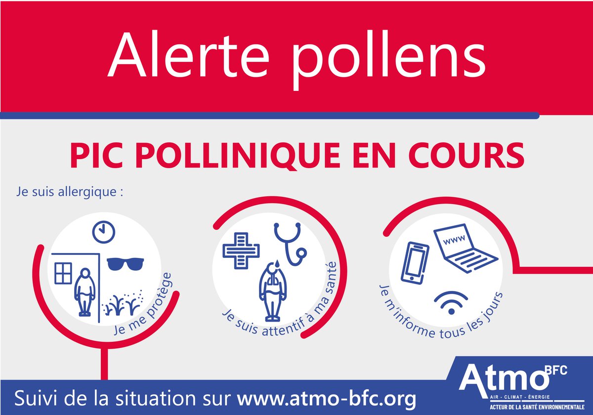 AtmoBFC's tweet photo. [🔴 ALERTE POLLENS DE GRAMINÉES 🔴]
La région reste sous forte influence pollinique : concentrations élevées, risque allergique important. Les pluies n’apportent qu’un répit bref, les conditions restent favorables à la dispersion (chaleur, vent, soleil). #Pollens #Allergies https://t.co/LtCKmJ0bwq