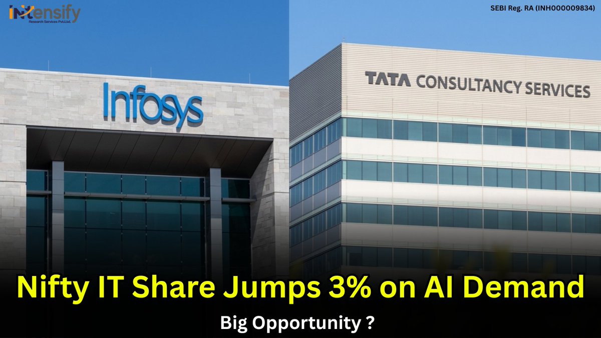 Intensify Research Pvt Ltd (@Intensifypvtltd) / Posts / X