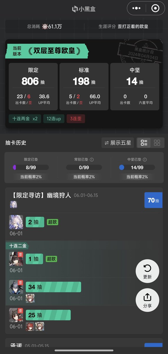 Shoki8964's tweet photo. 我的梓���是太刀侠
​我的梓兰是狩猎笛尊
​我的梓兰是大锤侠
#明日方舟 https://t.co/ZNuKHxJW81
