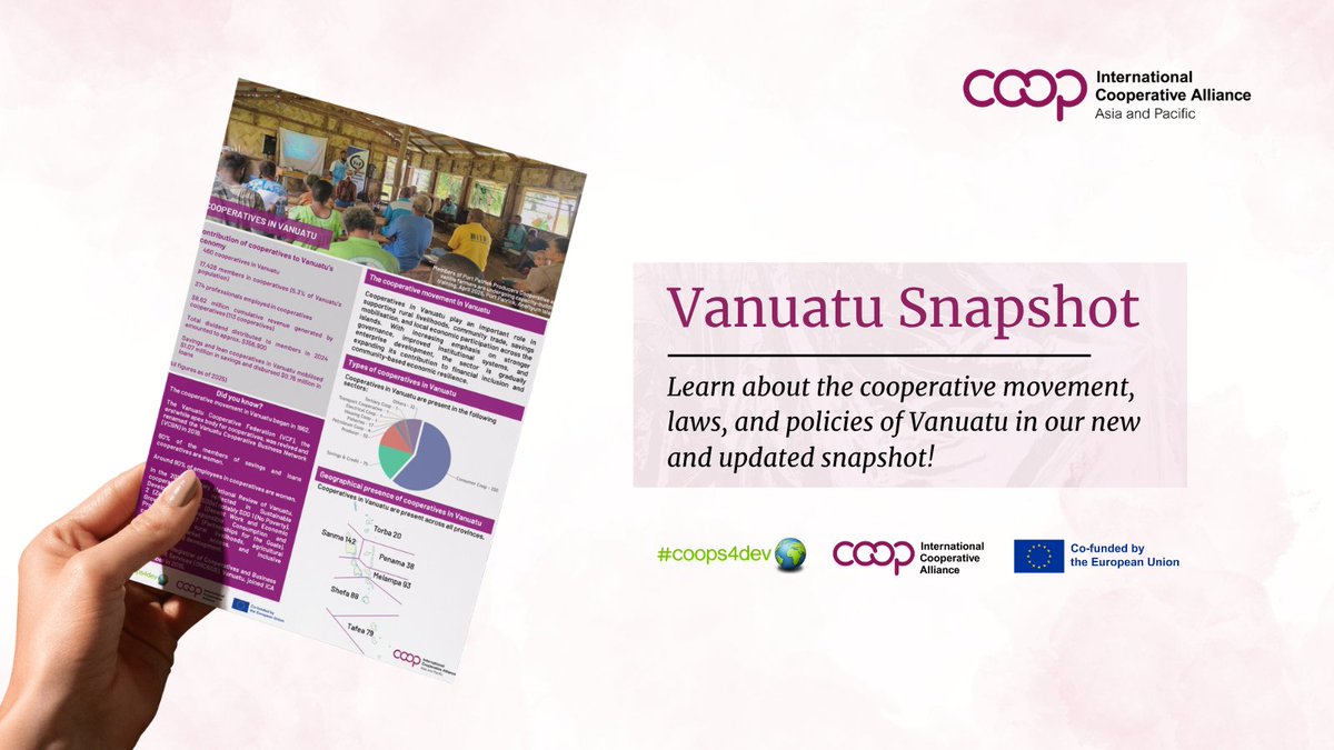 ICAAPAC's tweet photo. 🌏 Vanuatu's 460 cooperatives support 17,428 members through savings, trade, agriculture &amp; community enterprise, strengthening livelihoods across the islands.

🔗- https://t.co/oCJIljmffw

 #Coops4Dev #Vanuatu #ICAAP https://t.co/JrSbeMoh6z