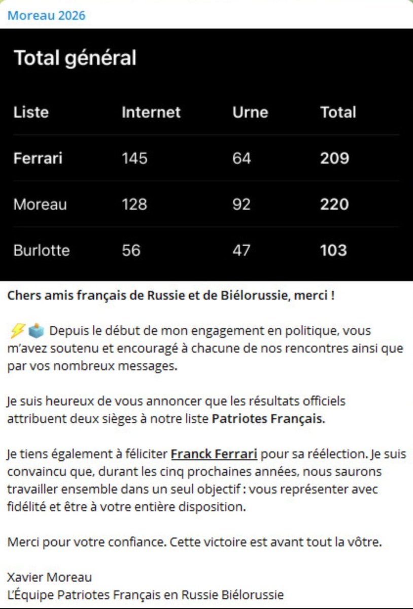 François Asselineau 🇫🇷 tweet media