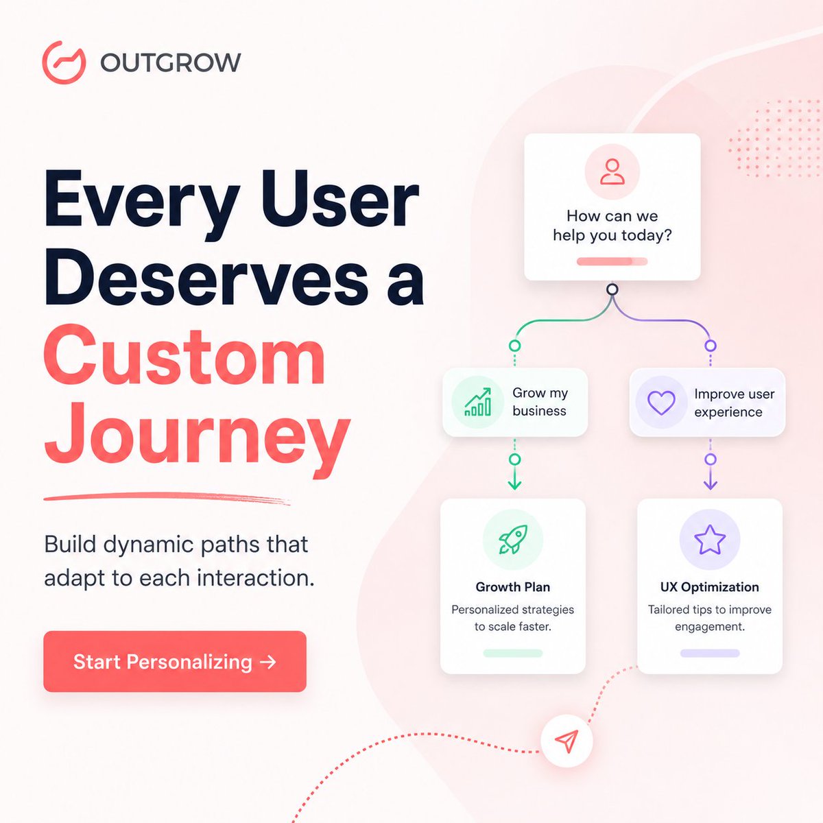 OutgrowCo's tweet photo. 🎯 Personalization That Feels Personal

No two users are exactly alike, so why should their journeys be? ✨

Create interactive experiences that respond to user choices in real time, delivering relevant recommendations, tailored outcomes, and a smoother path to conversion. 🚀 The more relevant the experience, the stronger the connection.

Ready to create experiences that adapt to every click? 👇
Start Personalizing! Link in comments.

#Outgrow #Personalization #CustomerJourney #InteractiveMarketing #LeadGeneration #MarketingAutomation #UserExperience #DigitalMarketing