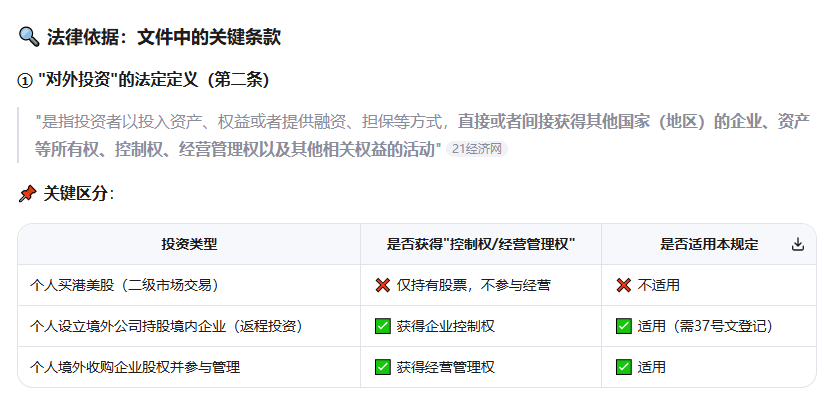 fan_crossborder's tweet photo. 《国务院关于对外投资的规定》是否适用于个人港美股投资？Qwen回答
✅ 核心结论：不直接适用
个人通过境内券商/境外券商直接购买港美股等证券投资，不属于该规定定义的"对外投资"范畴，因此不适用该行政法规的直接管理。
1、纯证券投资：继续通过港股通、QDII等合规渠道参与，关注个人外汇额度使用
2、涉及股权控制/返程投资：仍需办理37号文登记，并关注新规后续配套细则
3、资金合规：避免通过非正规渠道出境资金，保留投资凭证以备税务申报
4、动态跟踪：2026年7月1日新规施行后，留意商务部、外汇局关于"个人对外投资具体管理办法"的出台