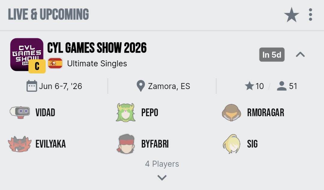 byfabri457's tweet photo. Lo de que haya un C tier a nivel global para la semana que viene con apenas 50 personas es loco, porfa gente si tenéis alguna oportunidad para poder ir apuntaos que va a ser una absoluta salvajada de torneo y habrán mucho mas juegos tb 🙏🙏 https://t.co/1JzFQMXudQ