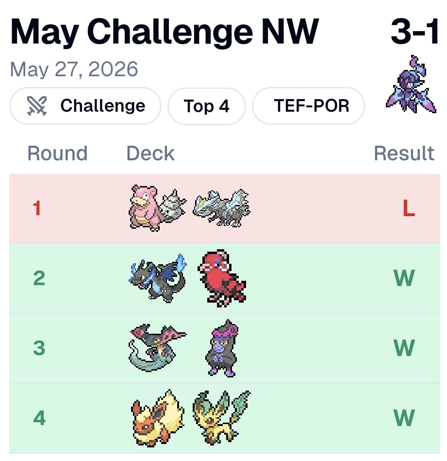 certainlylia's tweet photo. peguei top 3 e creditinhos com ceruledge amo dia do deck maluco https://t.co/kVTgvlwUIE