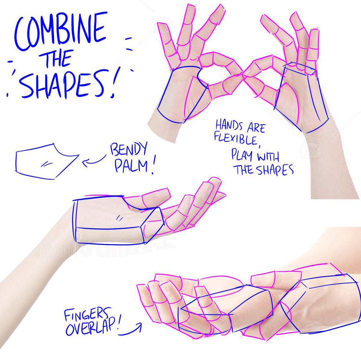 EtheringtonBros's tweet photo. Our feature tutorial/artist for today is this GREAT set of HAND DRAWING notes by the talented @byelacey! This clear break-down of how to tackle the hand as a series of BASIC FORMS is a very effective approach! #gamedev #animationdev #manga #anime #art #drawing #anatomy #comicart https://t.co/0kvtbKeVf1