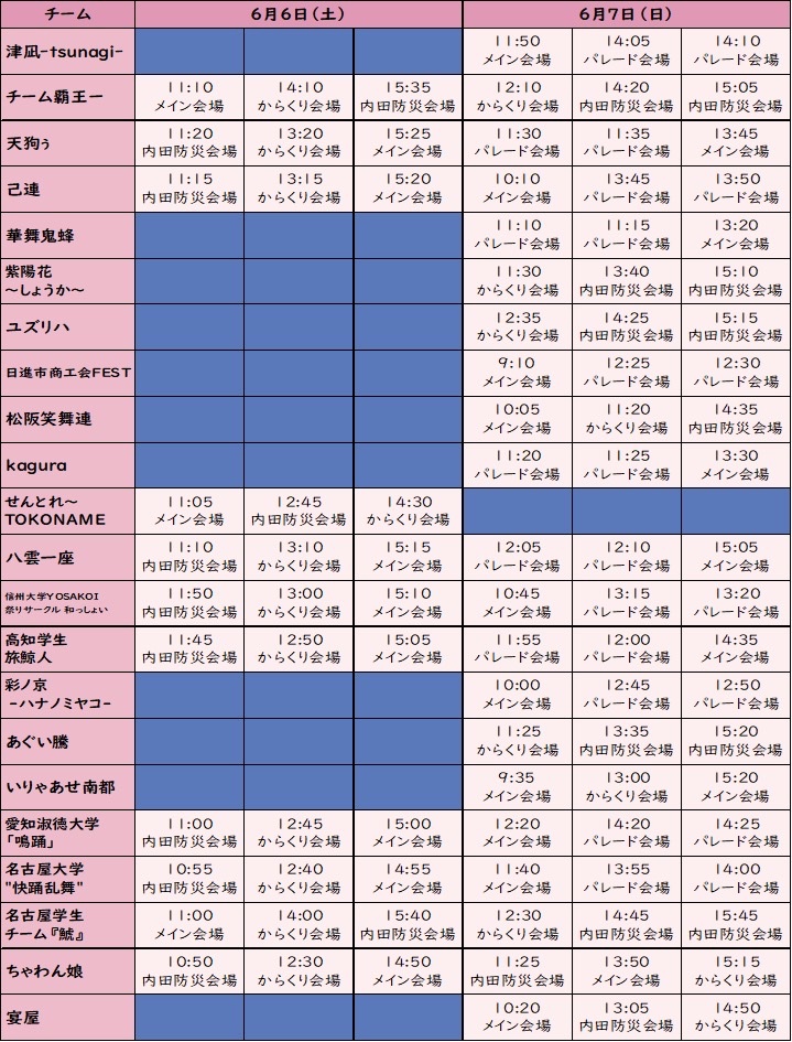 tougeisai_tw's tweet photo. 第22回犬山踊芸祭まで、【あと5日！】

チーム別タイムテーブルを公開いたします。公式HPからもダウンロードできるのでご確認くださいませ。
あなたの推しチーム追っかけに、ぜひどうぞ

https://t.co/0FB9s4qlbW

#犬山
#犬山踊芸祭 https://t.co/SPJLeJEXqR