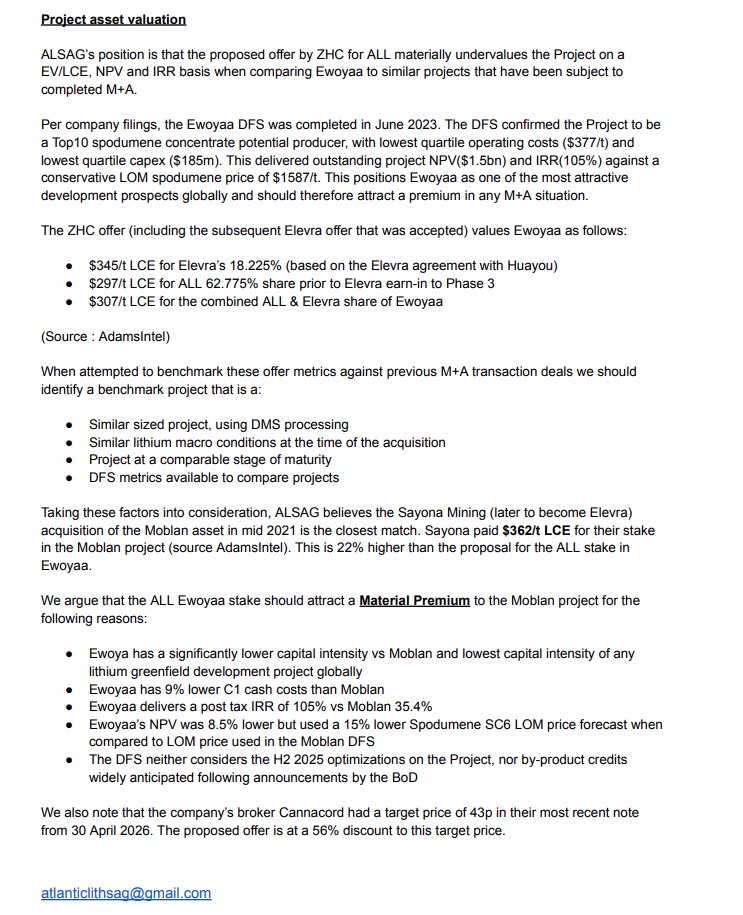 Atlantic Lithium Shareholders Action Group tweet media