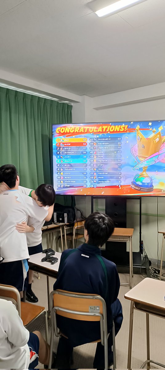 hgespo's tweet photo. 予選を勝ち上がり、決勝に、部長、副部長ともに残り、2ポイント差で副部長が優勝👑

最後は健闘をたたえ、熱い🔥抱擁

副部長優勝おめでとう😆👍

#豊国学園
#北九州市
#門司
#マリオカートワールド
#switch2 https://t.co/L2IVXpIs7U
