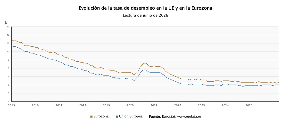 EP_Data tweet picture