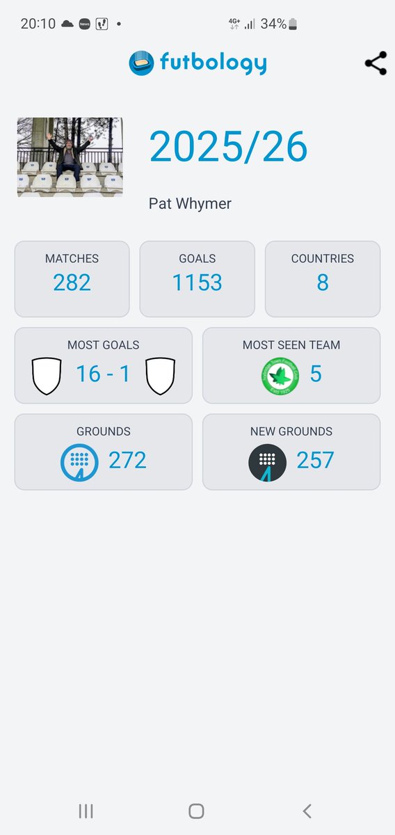 pwhymer's tweet photo. @FutbologyApp https://t.co/0s1TvuK3XQ