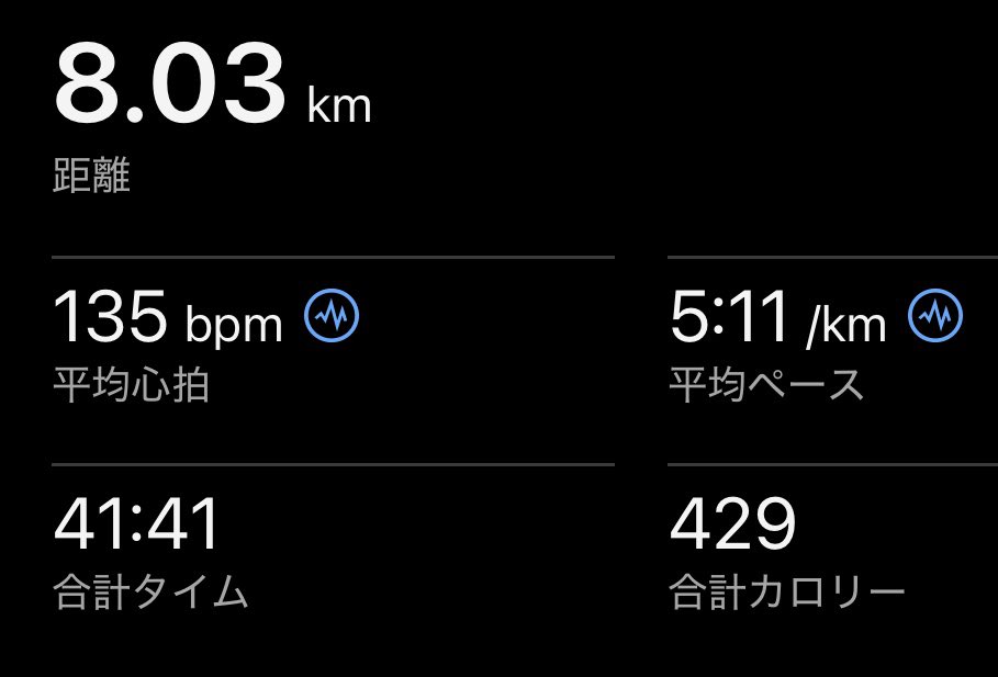 int4701's tweet photo. 仕事終わりに走ってきました。
明日は台風でポイント練習できなさそうなのてわ、ちょっとペース速めで。
8k頑張ったので、ジャージー牛乳プリン 許して。 https://t.co/Xh8ccRaKXu