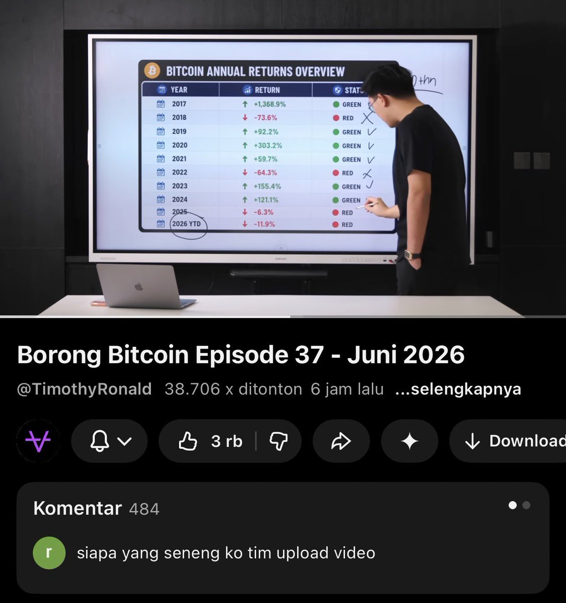BITCOIN UMKM tweet media