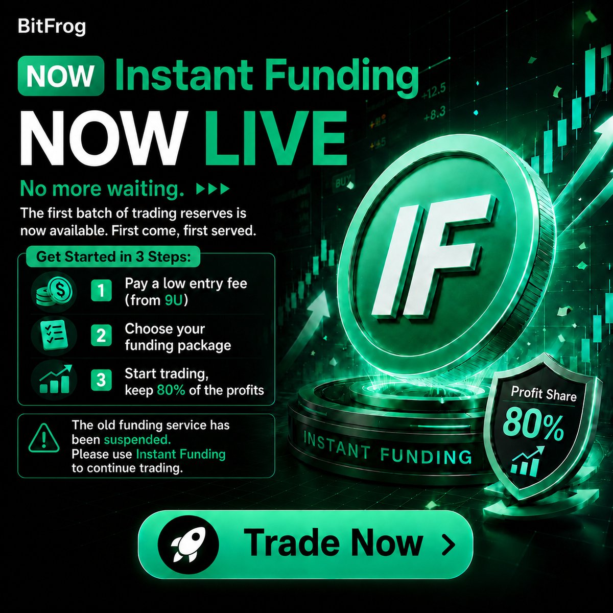 BitFrog_EN's tweet photo. APP 3.0 Fully Upgraded · BitFrog New Product Officially Launched

No more waiting. The first batch of Instant Funding trading reserves is now being released. Limited availability, first come, first served.

Start in 3 steps:
1️⃣ Pay a low entry fee, starting from just 9U
2️⃣ Choose your funding package
3️⃣ Start trading and keep 80% of the profits

Core advantages:
💰 Platform-funded · You earn the profits
📊 0 interest · Up to 16x leverage
🎯 Different funding packages · Flexible for different strategies
⏰ No profit cap · No account time limit
⚠️ The old funding service has been suspended. Please use the new Instant Funding service.

👉 Start Now
https://t.co/tlNojq8vRJ