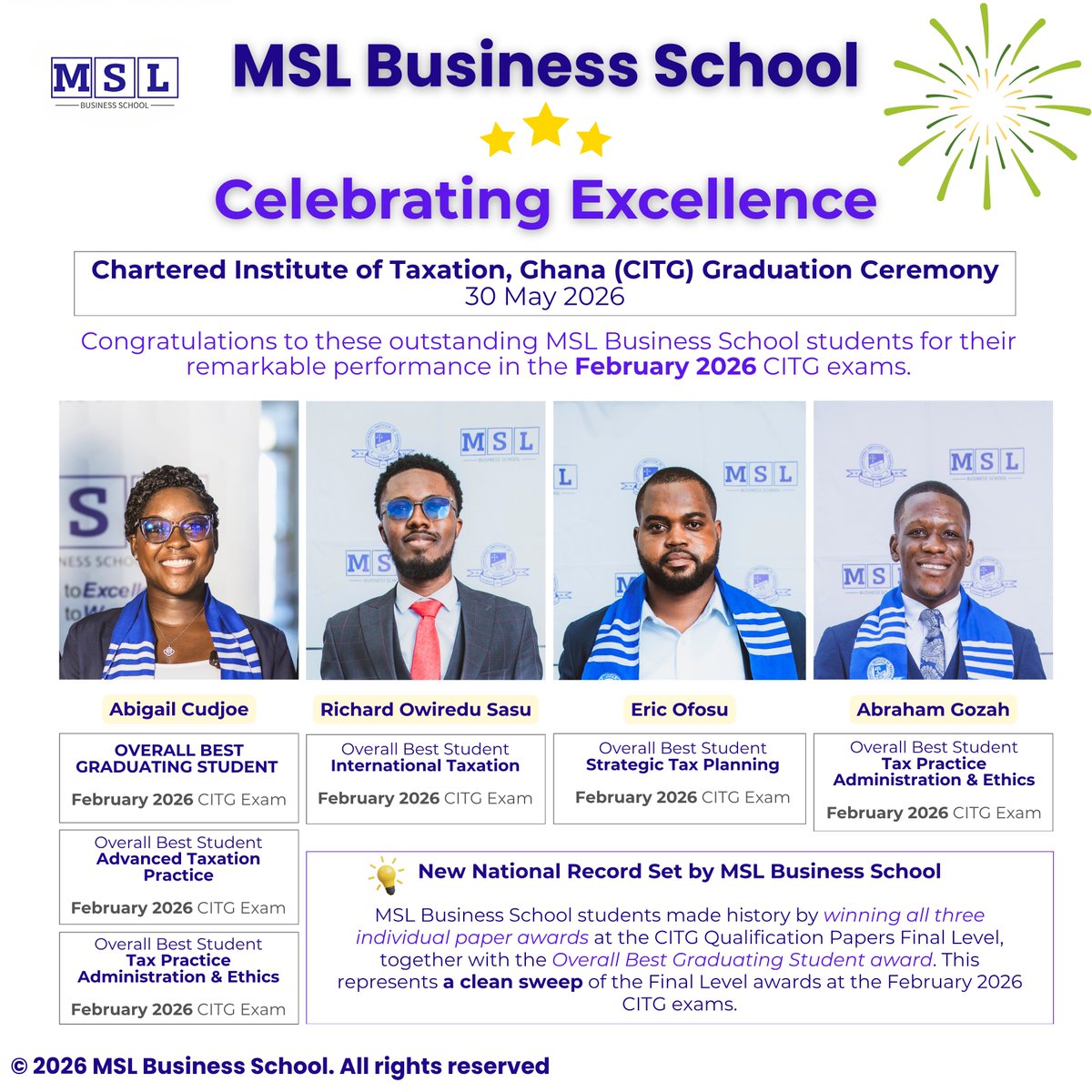 mslbusiness_sch's tweet photo. This past Saturday, something happened at the CITG graduation that has never happened before.

One school accounted for every single award at the CITG Final Level. That school was MSL Business School, and we are still taking it in.

At the ceremony on 30 May, our students were named the best in the country across the entire Final Level of the February 2026 sitting, and in one paper beyond it. Six national awards in all:

1️⃣ Abigail Cudjoe - National Overall Best Graduating Student

2️⃣ Abigail Cudjoe - Overall Best Student, Advanced Taxation Practice

3️⃣ Abigail Cudjoe - Overall Best Student, Tax Practice Administration & Ethics

4️⃣ Eric Ofosu - Overall Best Student, Strategic Tax Planning

5️⃣ Abraham Gozah - Overall Best Student, Tax Practice Administration & Ethics

6️⃣ Richard Owiredu Sasu - Overall Best Student, International Taxation

There is one moment in that list we keep returning to. In Tax Practice Administration & Ethics, the highest mark in the entire country came down to a tie, and both students who reached it, Abigail and Abraham, are ours.

All of it in a single sitting, though the count was never really the point.

Behind each of these names is a person who decided, quietly and over many long months, that good enough was not enough. That is the kind of professional Ghana is gaining. The awards are a moment. The character behind them lasts far longer.

Abigail, Eric, Abraham, and Richard: the achievement is yours, completely. We count ourselves lucky to have walked part of the road with you.

And to the students still in the thick of it, the ones quietly wondering whether the work is worth it, here is your answer.

Congratulations to all students who graduated this past Saturday. The profession is stronger for having you in it. 🇬🇭

cc: Michael Siaw Larbi @_iamMSL