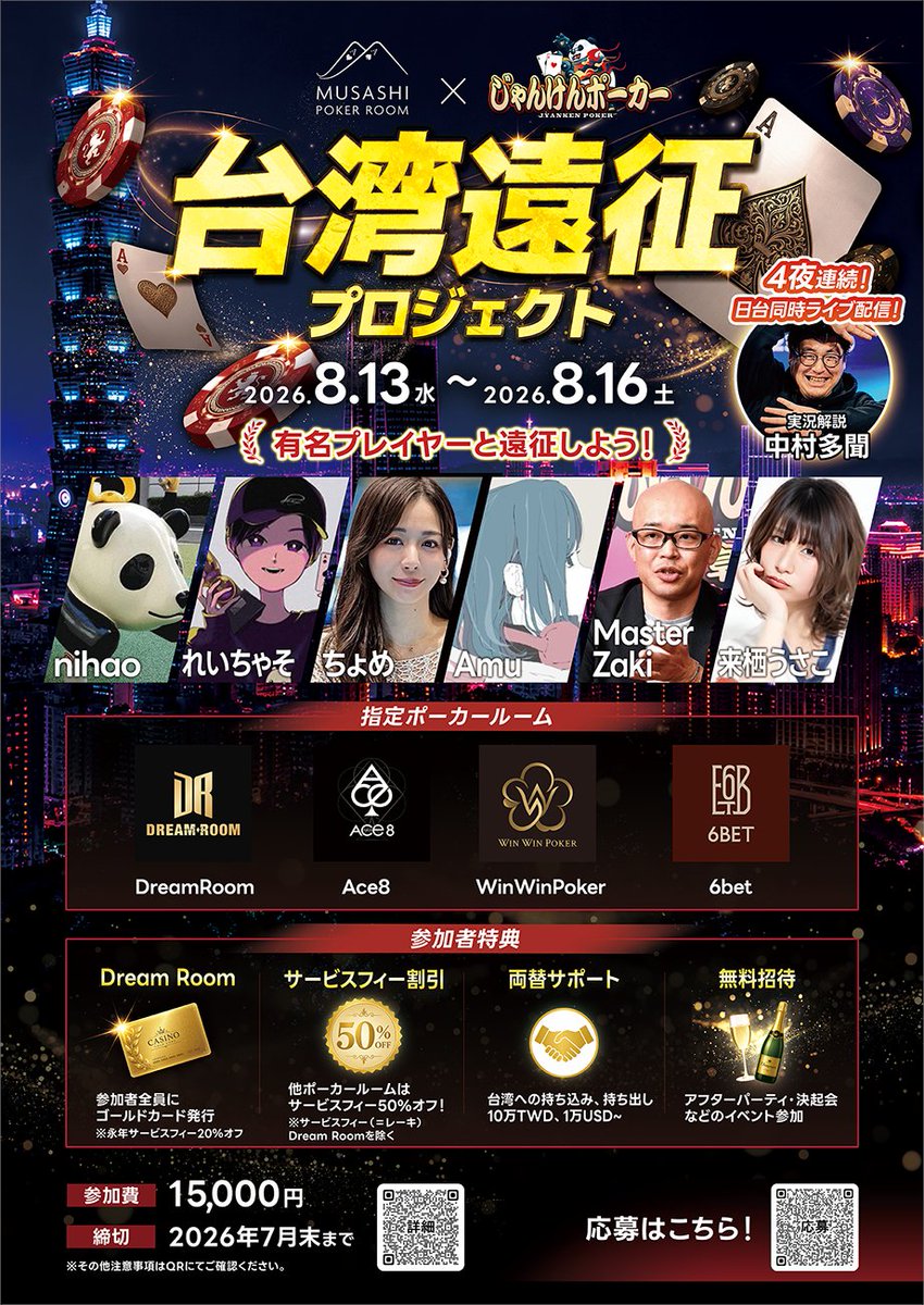 634poker_HQ's tweet photo. 【台湾ポーカー遠征パッケージ！有名プレイヤーと台湾へ】

むさぽ＆じゃんけんポーカー×台湾ポーカールームの特大コラボが決定！
豪華な現地特典が満載の4日間🔥

さらに4日間、現地での配信卓を中村多聞プロの実況解説付きでYouTube配信します！

📅 期間：2026年8月13日(木)〜16日(日)
📍 場所：台湾・台北市 提携ポーカールーム
💰 参加費：15,000円（7月31日振込締切）
👤 対象：20歳以上

✨ 参加特典＆サポート ✨
🔷 Dream Room：永年サービスフィー（=レーキ）20%オフ（ゴールドカード付与）
🔷 Ace 8 / Win Win / 6bet：期間中サービスフィー（=レーキ）半額！
🔷 著名プレイヤー同行＆現地サポート（各ポーカールームによる現地通貨とUSDTとの両替対応有）
🔷 決起会・アフターパーティに無料招待！

⚠️ 航空券・宿泊は自己手配となります。

詳細・ご応募はリプ欄へ📷