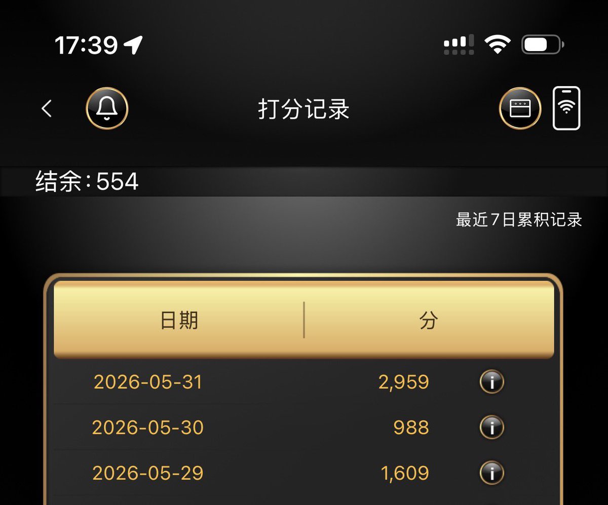 allincrypto 熬鹰资本 🇨🇳 tweet media