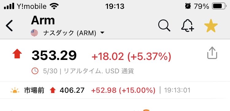 急騰🐣 tweet media