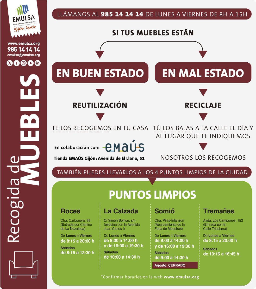 EMULSAGijon's tweet photo. 🛋️ ¿Tienes muebles o enseres que ya no utilizas?
#EMULSA te ofrece en #Gijón #Xixón recogida gratuita puerta a puerta para muebles.
#LoQueNo NUNCA los dejes en la calle y ayuda a mantener #Gijón #Xixón más guapo, limpio ♻️
Solicita tu recogida 📞 985 14 14 14 https://t.co/MzDESFOYmP