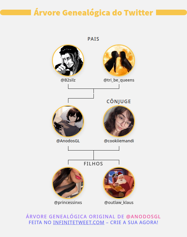 AnodosGL's tweet photo. 👨‍👩‍👧‍👦 Minha Twitter Família:
👫 Pais: @B2silz @tri_be_queens
👰 Cônjuge: @cookiiemandi
👶 Filhos: @princessinxs @outlaw_klaus

➡️ https://t.co/i1DSWOvmgF https://t.co/dWQMEwYLjM