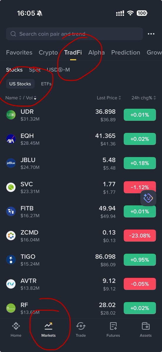 ShirleyXBT's tweet photo. Welcome to the new era of investing!  

Manage more of your portfolios from a platform YOU already trust 💛

#binance

https://t.co/KhA4uzOmJ1 https://t.co/1OyfyDnv3l