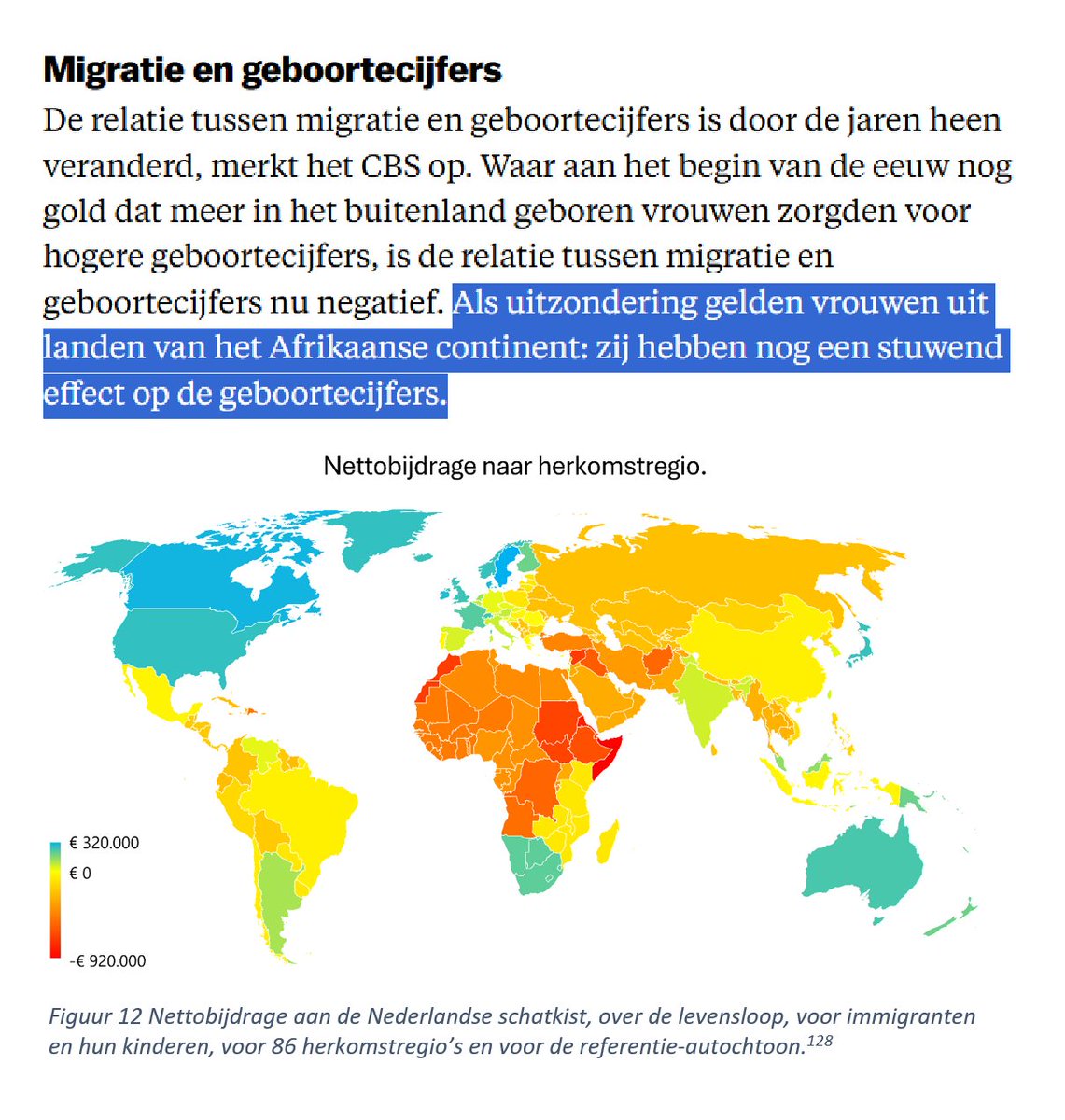demo_demo_nl's tweet photo. Het geboortecijfer blijft alleen hoog bij immigranten uit Afrika, terwijl die juist gemiddeld een grote negatieve nettobijdrage leveren aan de Nederlandse schatkist (m.u.v. met name Zuid-Afrika)👇
Figuur uit Migratiemagneet Nederland:
— https://t.co/jII1fnqqwn
— https://t.co/Fp673cmaaI
Steun mij: https://t.co/2tDHwYX14O
https://t.co/2JXJeDikmD