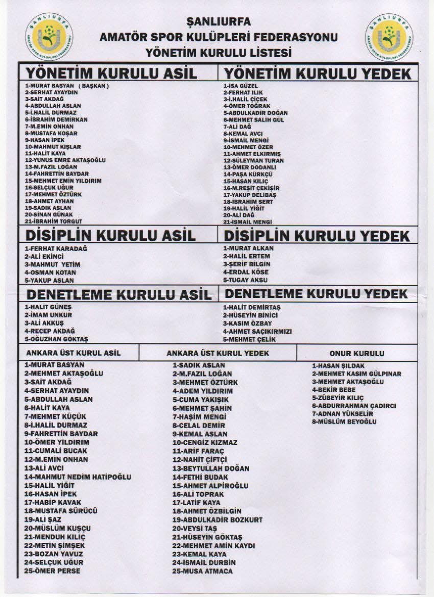 milhamigunbegi's tweet photo. Şanlıurfa Amatör Spor Kulüpleri Federasyonu Olağan Genel Kurulu sonucunda başkanlığa seçilen Murat Basyan’ı ve yönetim kurulunu tebrik ediyor, yeni görevinde üstün başarılar diliyoruz.

Şanlıurfa amatör spor camiasına hayırlı olmasını diliyorum. https://t.co/V5WMmhl0Wq