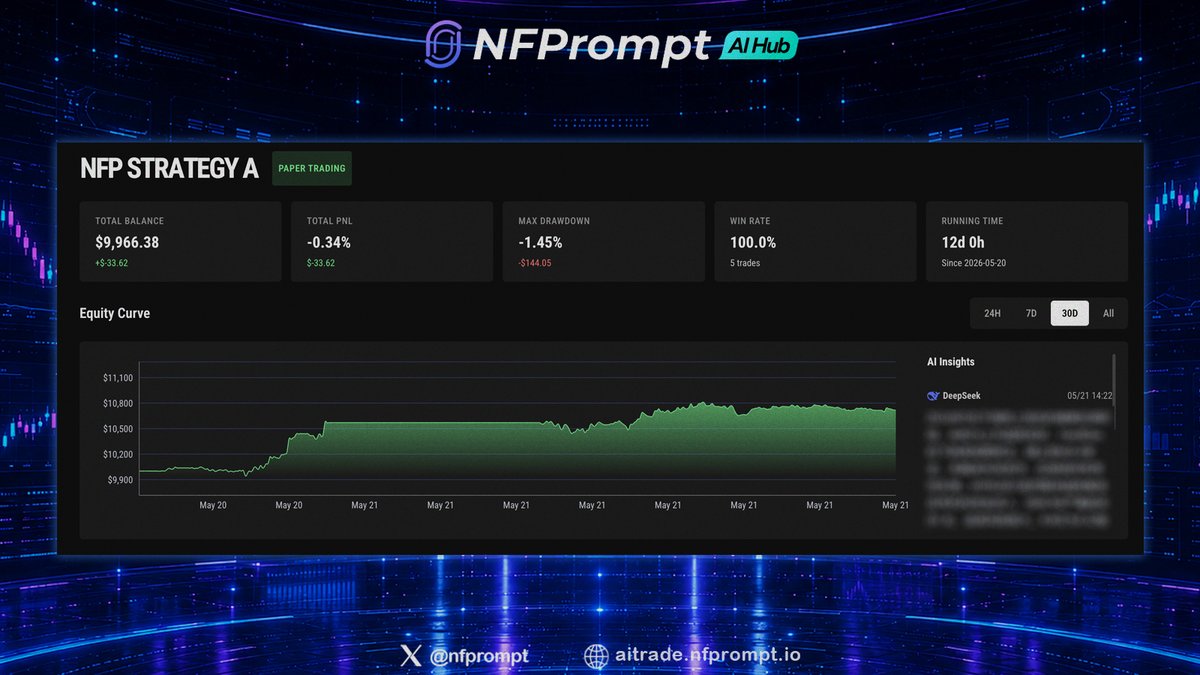 nfprompt's tweet photo. 2/2 🧵 And for builders, Strategy Lab now brings AI Insight into strategy creation.

Users can view the reasoning flow behind each setup, making it easier to understand how an idea becomes a simulated AI trading strategy. 📈 $NFP

Try it here:
👉 https://t.co/NIQ6V3YRnH