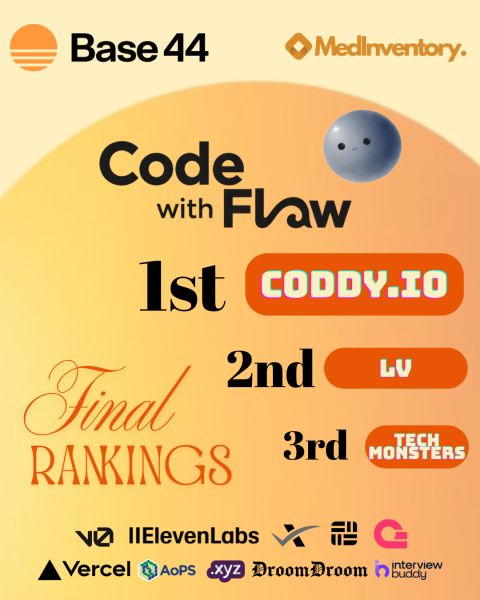 SCSE_GU's tweet photo. 🏆 Congratulations to Akrshit Yadav (AIDS, Galgotias University) for securing 1st Prize at the Code with Flaw Hackathon by MedInventory! Along with Team https://t.co/laPdrWKmEu, he showcased exceptional innovation, teamwork, and technical excellence. 🚀

#HackathonSuccess #AI https://t.co/h7nIrEqWiZ