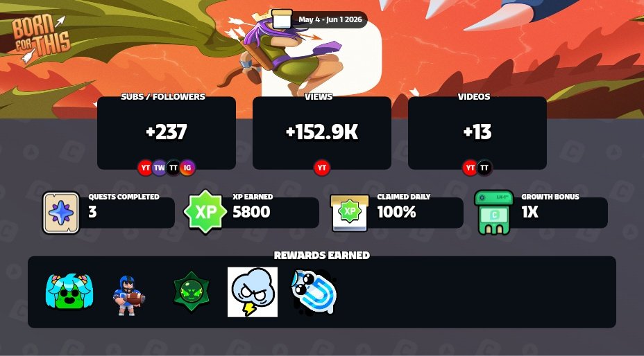 Saaram_BS's tweet photo. @rick_c_official @ClashRoyale It's a shame I couldn't upload many videos this season. 😭 https://t.co/f7n0C0zRWR