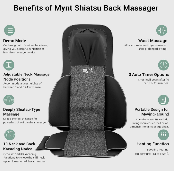 TechFocus002's tweet photo. 🎁 Mynt Shiatsu Neck &amp; Back Massager 
✅ 10 Deep Kneading Nodes 🤲 – 2D &amp; 3D massage with soothing heat 🔥
✅ Portable Chair Pad 🪑 – Spot relief at home or office 🏢
Your daily dose of relaxation! 🌿
#ShiatsuMassager  #PainRelief #ChairMassage #FollowForFollow #GoodFind https://t.co/Mk9Hay0Wyu