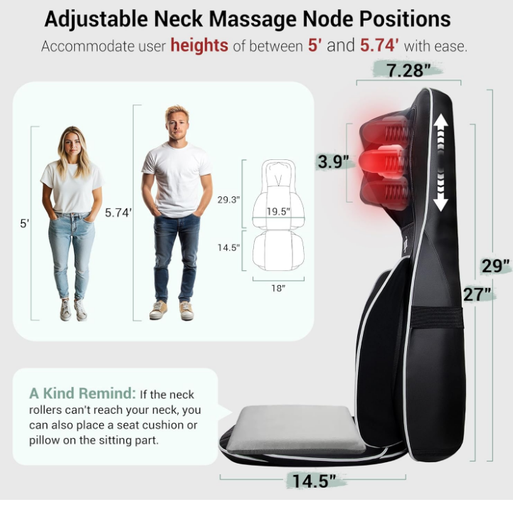 TechFocus002's tweet photo. 🎁 Mynt Shiatsu Neck &amp; Back Massager 
✅ 10 Deep Kneading Nodes 🤲 – 2D &amp; 3D massage with soothing heat 🔥
✅ Portable Chair Pad 🪑 – Spot relief at home or office 🏢
Your daily dose of relaxation! 🌿
#ShiatsuMassager  #PainRelief #ChairMassage #FollowForFollow #GoodFind https://t.co/Mk9Hay0Wyu