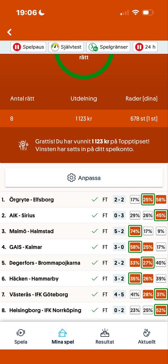 FPLemricon's tweet photo. Fint avslut på allsvenskan med 2000 in på kontot :)

#allsvenskan https://t.co/vUcKmaxszj