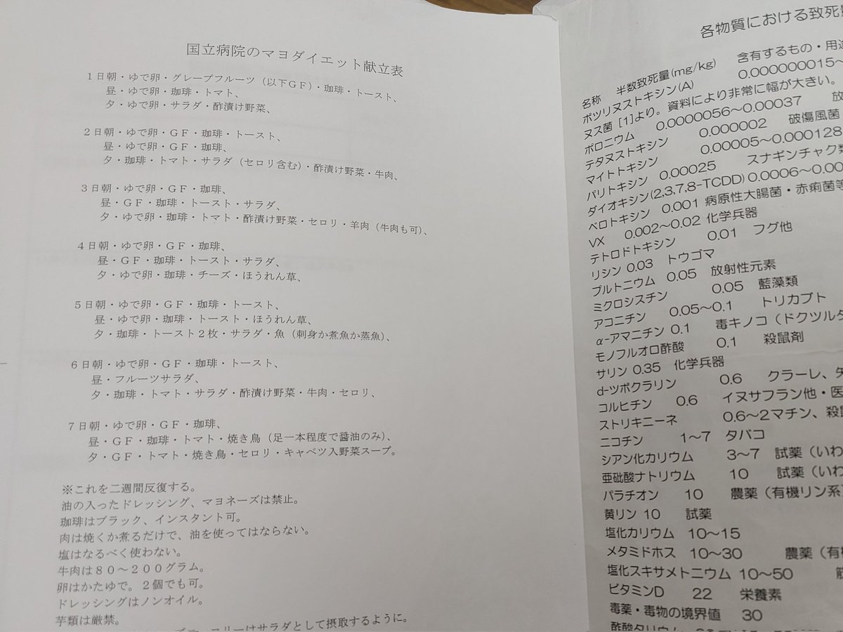 brunnenberg1955's tweet photo. 授業実況196《マヨダイエット》
別名グレープフルーツダイエット法を配り忘れてたので写真で。かく言う僕が明日から20年ぶりに身をもって実践するので君たちは効果のほどを自分の目で確かめることができる。過去三回の実験で各々２週間、体重の５～10％減量に成功。という訳で拉麺レポは暫く休みます。 https://t.co/dRf9CeGCxv