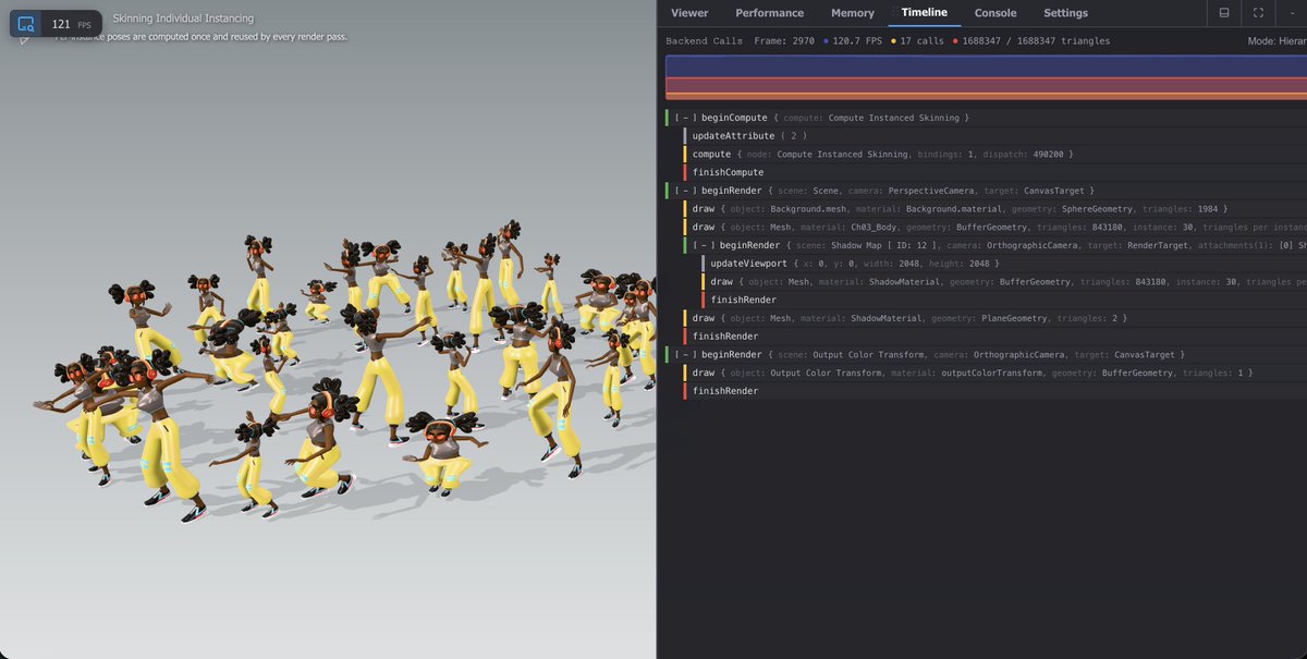 onirenaud's tweet photo. Merged to dev 🚀

Source code is already in the example, so no need to wait for the next release to try it.

Under 200 LOC of TSL for complete skinning instancing, including per-instance pose logic via compute shader.

Try it here:
https://t.co/tGj1qscgEg https://t.co/Ae8voUnd88