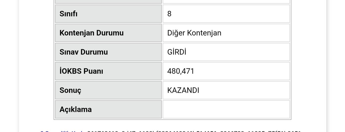 Boncukbehna's tweet photo. Benim emekçi ,farkındalığı yüksek yegenim bursluluk sınavını kazandı ,aynı başarıyı LGS 'de bekliyoruz.
#Bursluluk https://t.co/FPjP0hAzZK