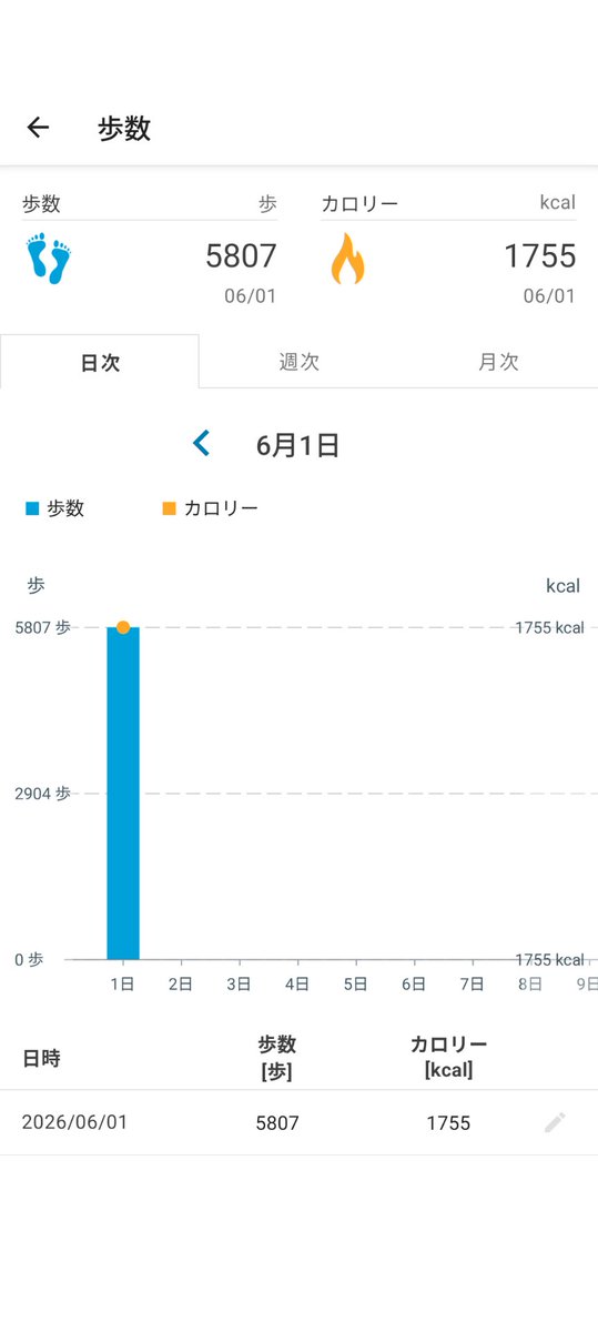KK tweet media
