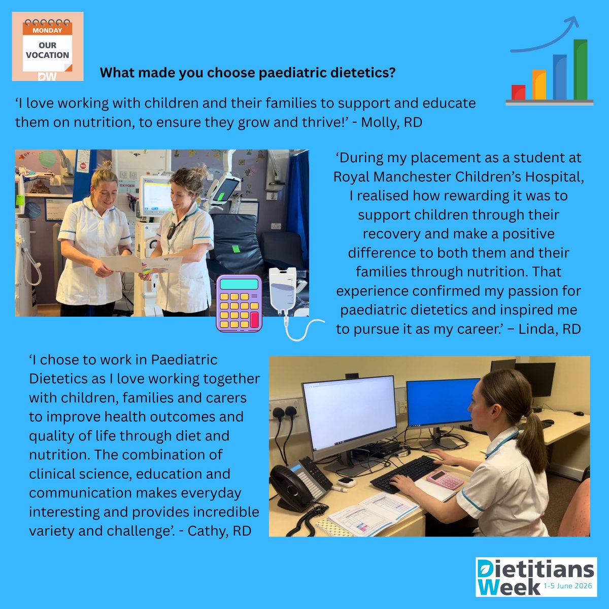 MFT_CSSAHPs's tweet photo. Happy Dietitians Week 2026 from @RMCHosp. For today's theme, we are celebrating dietetics being 'Our vocation', here are some reasons being a dietitian is more than just a job for us... 🧑‍⚕️🍼🥘 #DietitiansWeek2026 #DW2026 @BDA_Dietitians @MFT_CSS @BDA_Paediatrics https://t.co/tHr91MoL9w