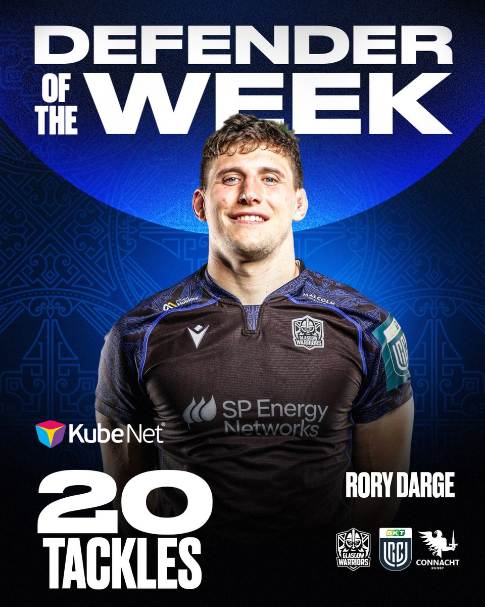 GlasgowWarriors's tweet photo. 2⃣0⃣ Tackles
9⃣5⃣ % Completion
3⃣ Turnovers

Rory Darge, topping the stats once more as this week's Defender of the Week 🔥

#WhateverItTakes | @kube_net https://t.co/M2EIYfd1Op