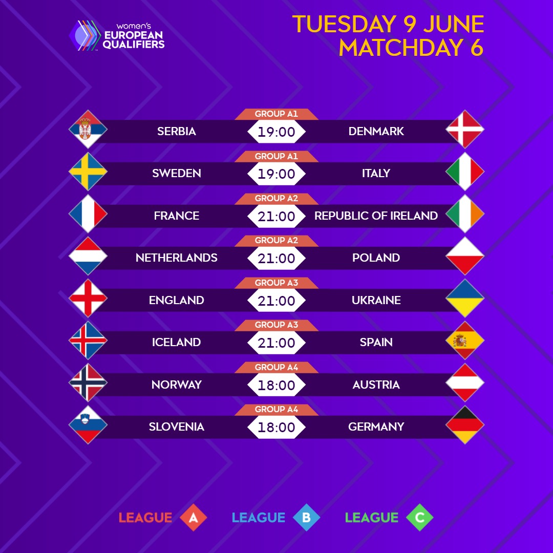 WEURO2025's tweet photo. The #WEQ league stage concludes today 🍿

Let's hear your predictions...
