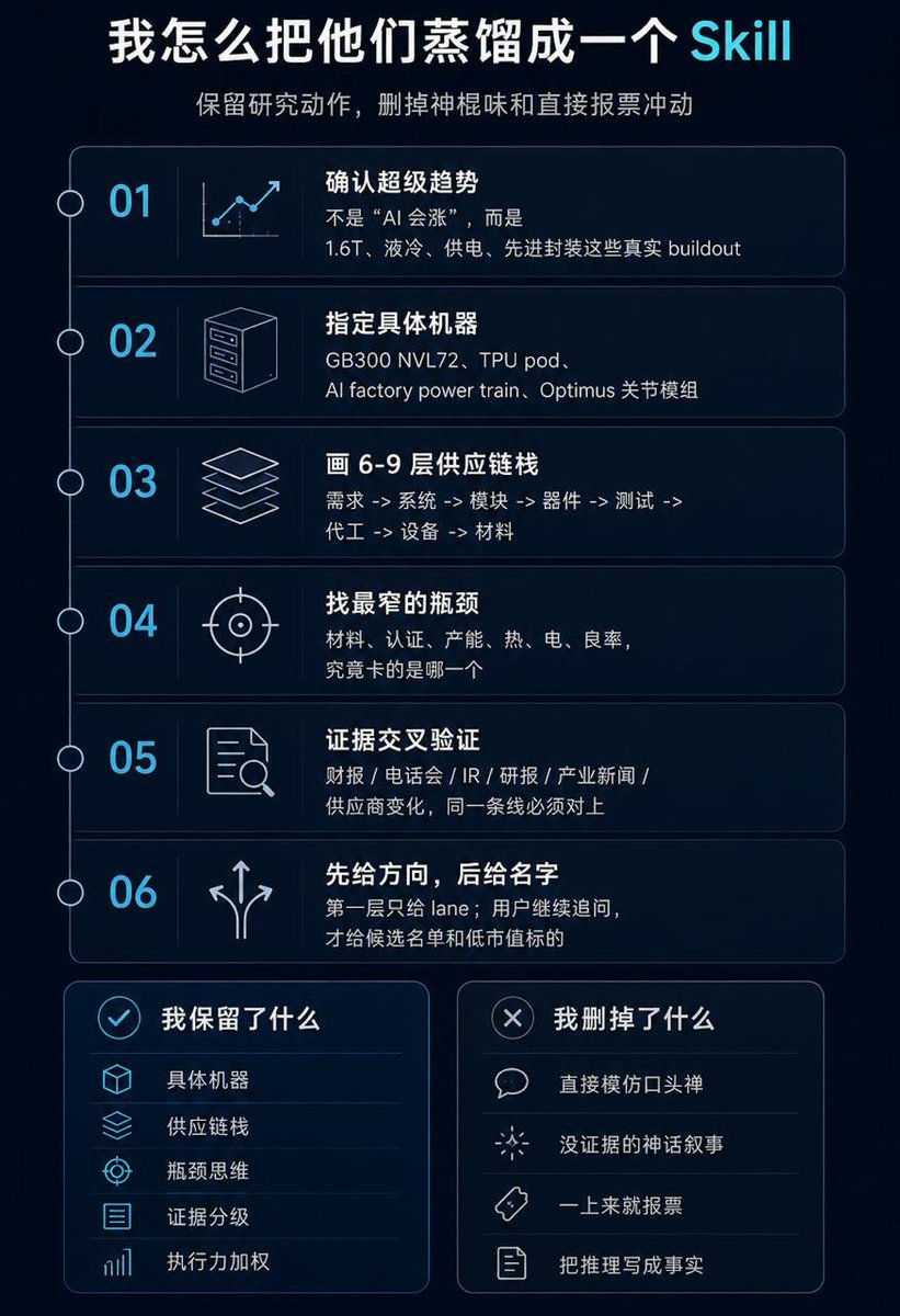 K三 凯 tweet media