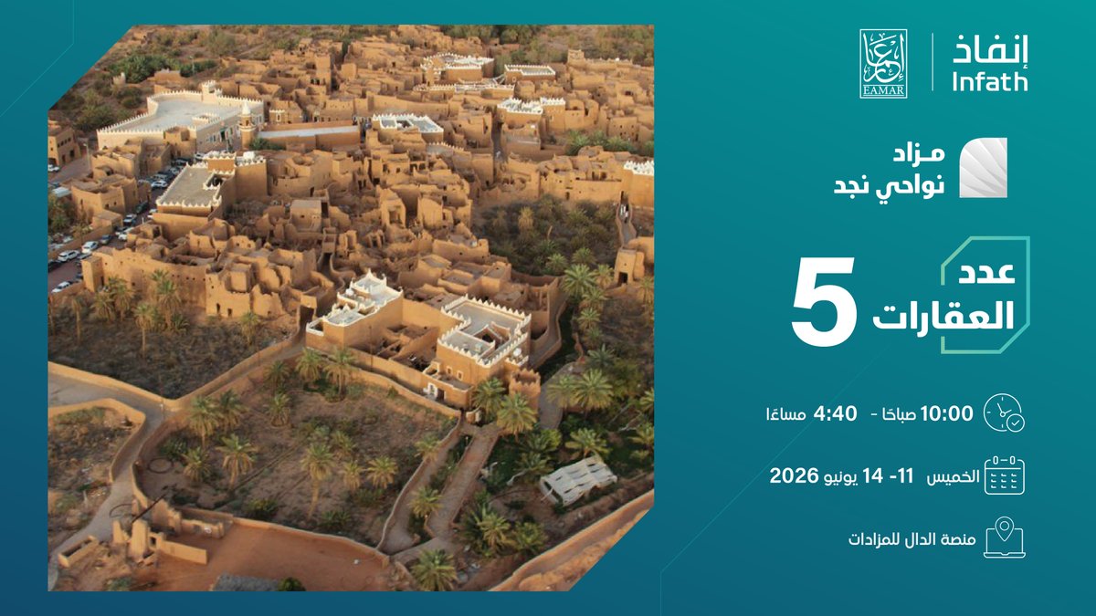 AlDal_sa's tweet photo. 🎙 | إعلان
تعلن #شركة_إعمار_للمزادات
عن طرح مجموعة من #العقارات
للبيع بالمزاد العلني الإلكتروني

#مزاد_نواحي_نجد

📍 مناطق المزاد:
#نجد

تحت إشراف مركز الإسناد والتصفية
#إنفاذ

وبقرار من محكمة التنفيذ ⚖️

عبر منصة الدال:
https://t.co/kYDPKRWAIi

#الدال_للخدمات_العقارية https://t.co/eIs3Jg59RD