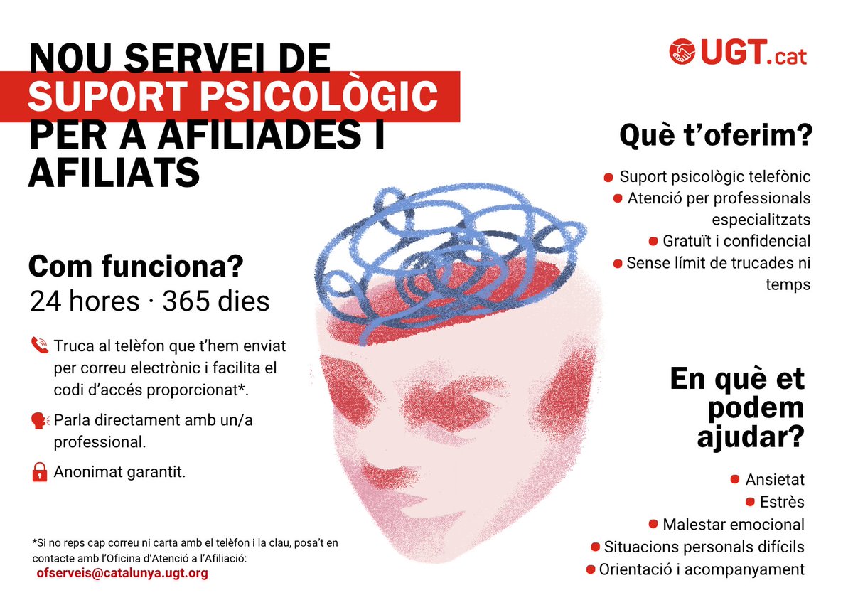 ugtcatalunya's tweet photo. 🧠💙 Cuidar la teva salut mental també és prioritari

A la UGT Catalunya posem en marxa un nou servei gratuït de suport i atenció psicològica per a les persones afiliades.

📞 Atenció telefònica immediata
🕒 24 hores, 365 dies
🔒 100% confidencial
♾️ Sense límits d’ús

Parlar ajuda i ara ho tens més fàcil que mai 👉 https://t.co/6CLhnT5gE1