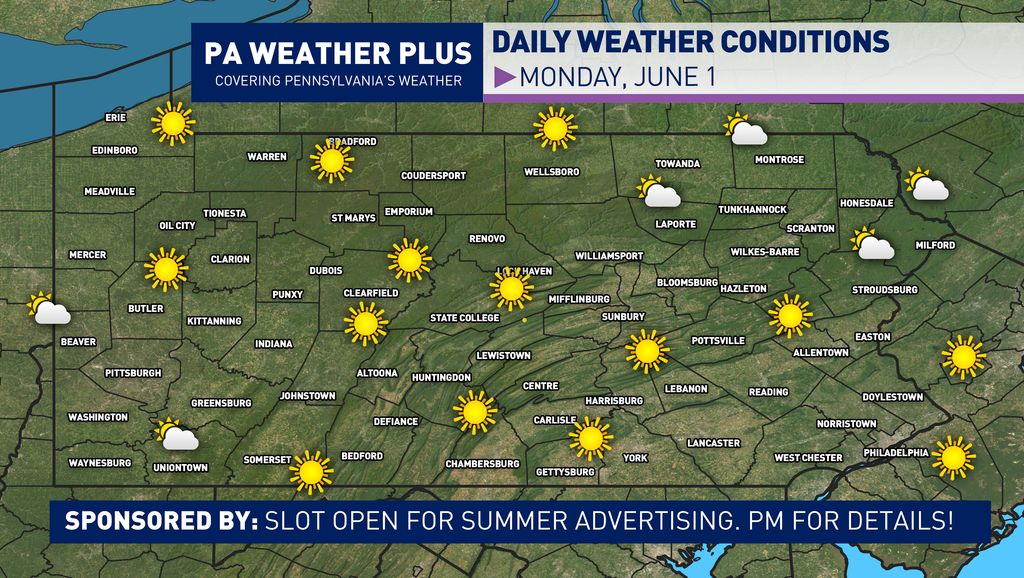 PAWeatherPlus's tweet photo. Pennsylvania Weather Daily
☀️ Monday, June 1

Good morning, Pennsylvania, happy Monday, and happy first day of June! June marks the first day of meteorological summer and the first day of the 2026 Atlantic Hurricane Season. It is expected to be a rather beautiful day with plenty of sunshine and comfortable temperatures. Temperatures will be right around average to just a bit below average in some spots. We will see temperatures climb throughout the week, with many areas climbing into the 80s by Thursday and Friday. Stay tuned! ☀️

#PAwx #Pennsylvania #June #Meteorology #Summer #Sunshine