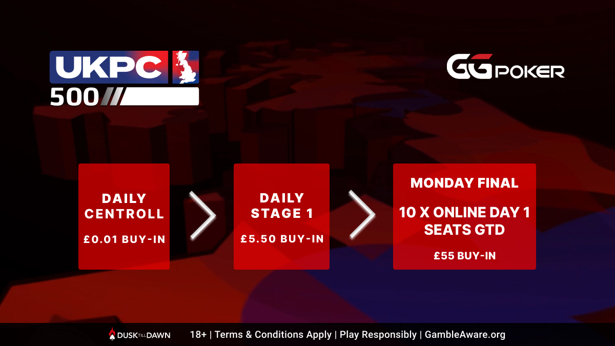 DuskTillDawnUK's tweet photo. Play the £500,000 GTD UKPC 500 for less!

There is 10 x £560 Online Day 1 Seats GTD tonight on GGPoker!

Buy-in for £55 or get in for as little as A PENNY.

18+ | Play Responsibly | https://t.co/IxvKzxYspc https://t.co/p89lziXiod