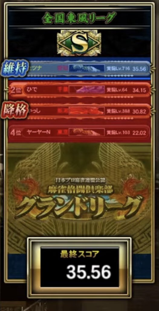 naritabrian_'s tweet photo. 21週目 https://t.co/3dfuAlmwIM