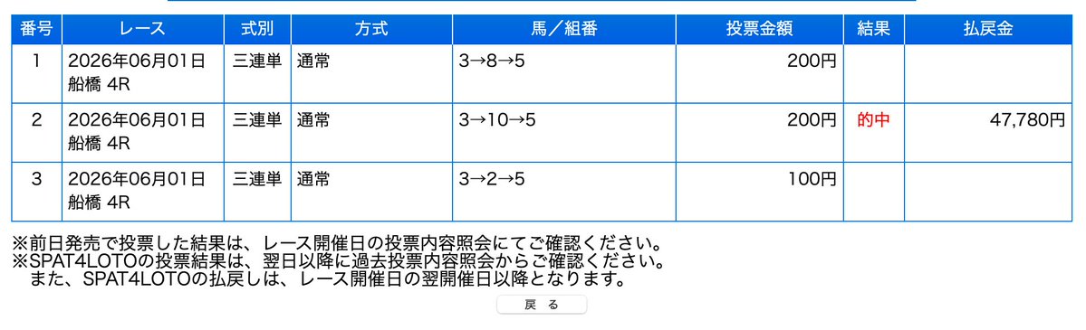 ボギڡ𐂅 tweet media