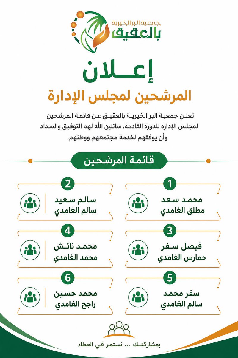 جمعية البر بالعقيق tweet media