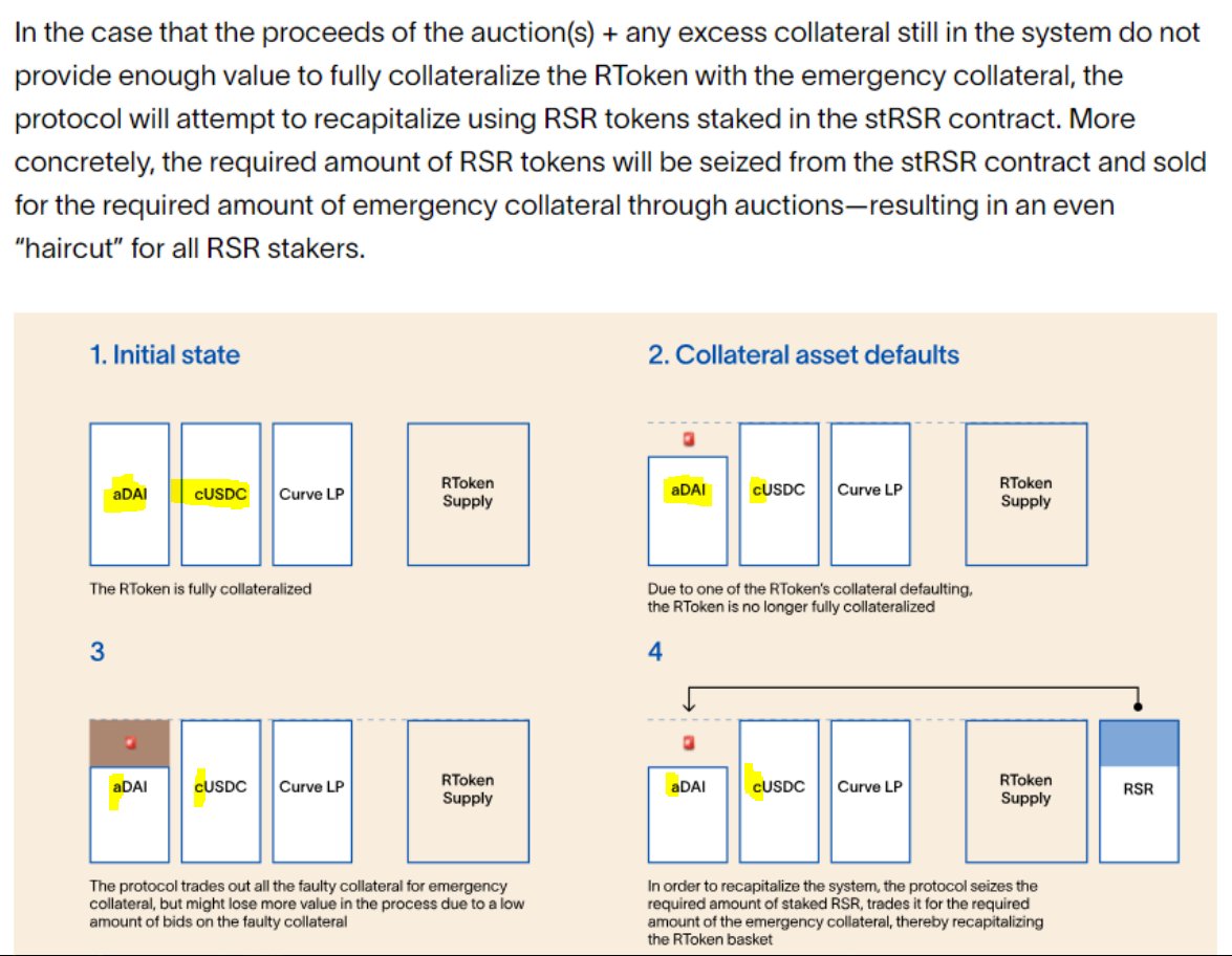 NineIronCapital's tweet photo. 1/x Did you ever actually look at this? $pDAI, $aDAI, $cDAI, oh my. https://t.co/bxqYuSMdgB